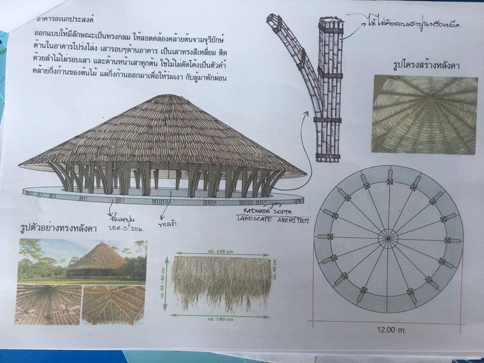 จามจุรียักษ์