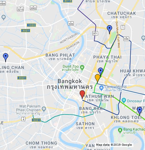 สมาร์ทโฟน