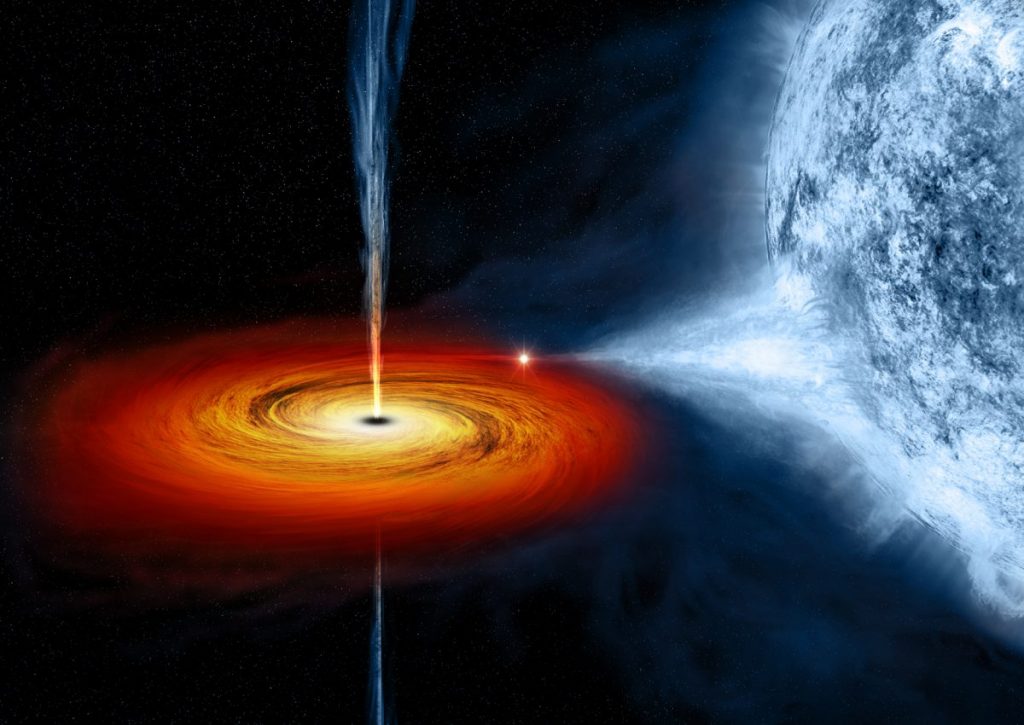 หลุมดำ, blackhole,