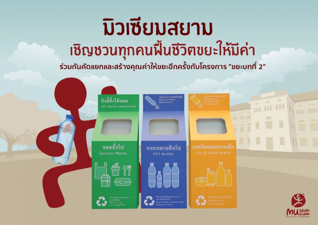 มิวเซียมสยาม, การจัดการเรียนรู้, การแยกขยะ, การรีไซเคิล
