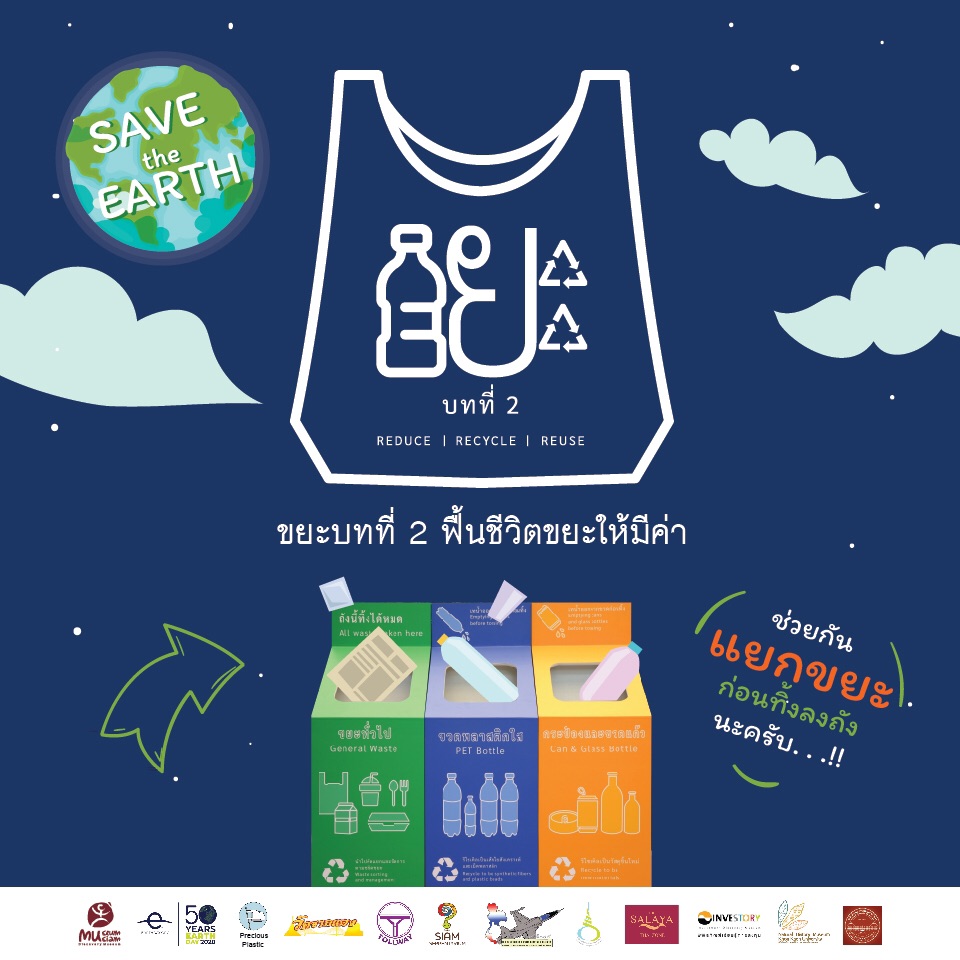 มิวเซียมสยาม, การจัดการเรียนรู้, การแยกขยะ, การรีไซเคิล