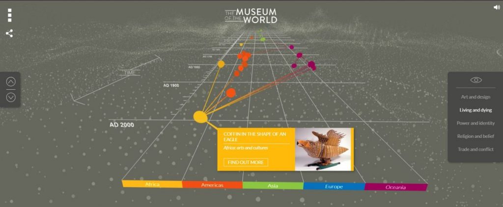 Virtual Reality, นวัตกรรม, เสมือนจริง, การจัดนิทรรศการ