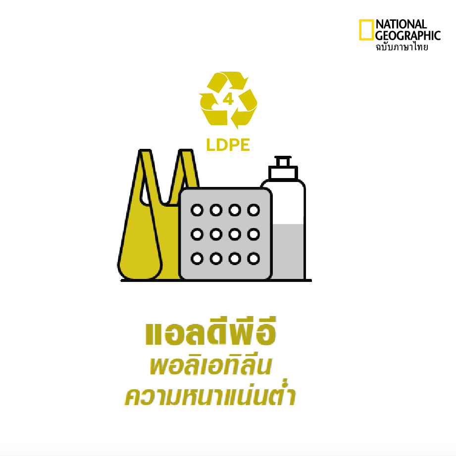 แยกขยะพลาสติก