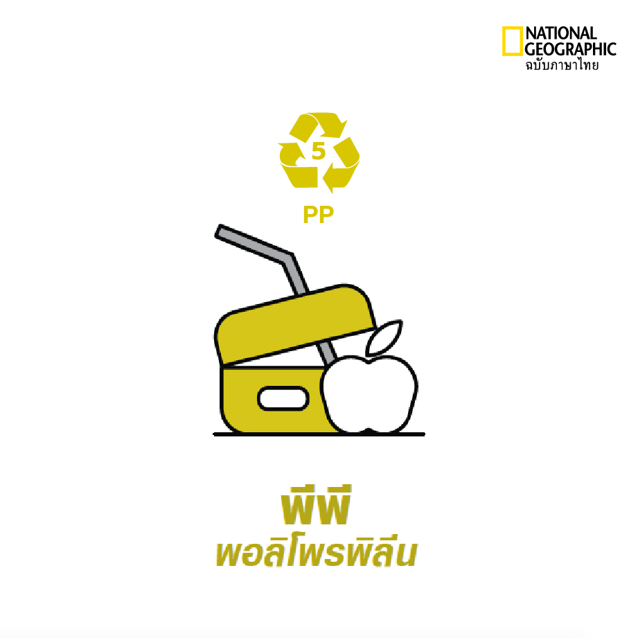 แยกขยะพลาสติก