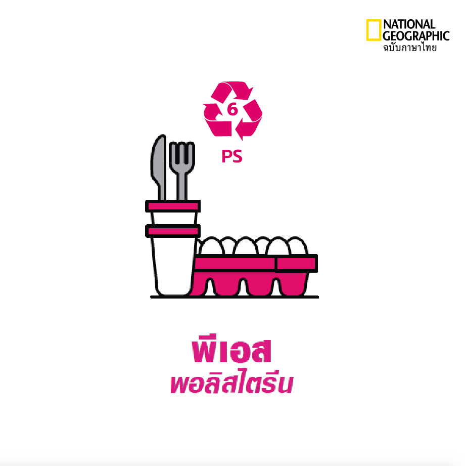 แยกขยะพลาสติก