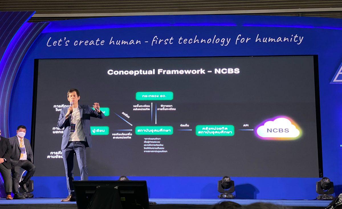 คลังหน่วยกิตแห่งชาติ