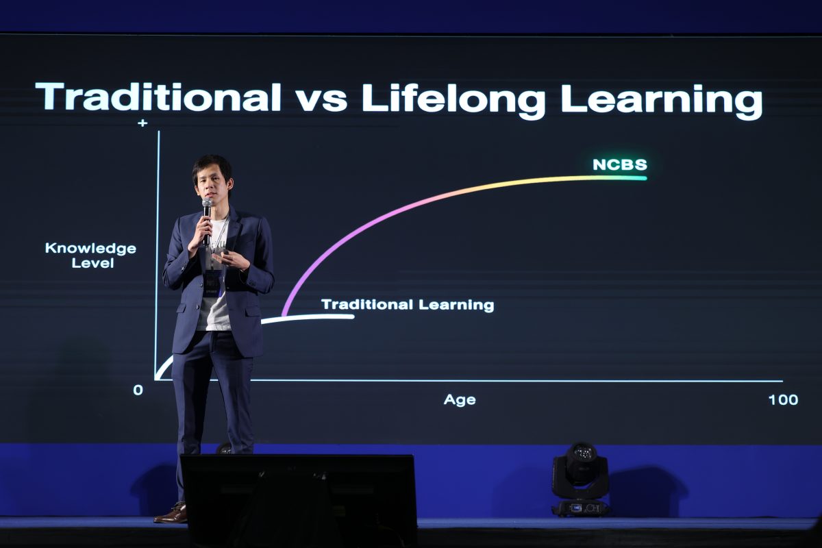 คลังหน่วยกิตแห่งชาติ