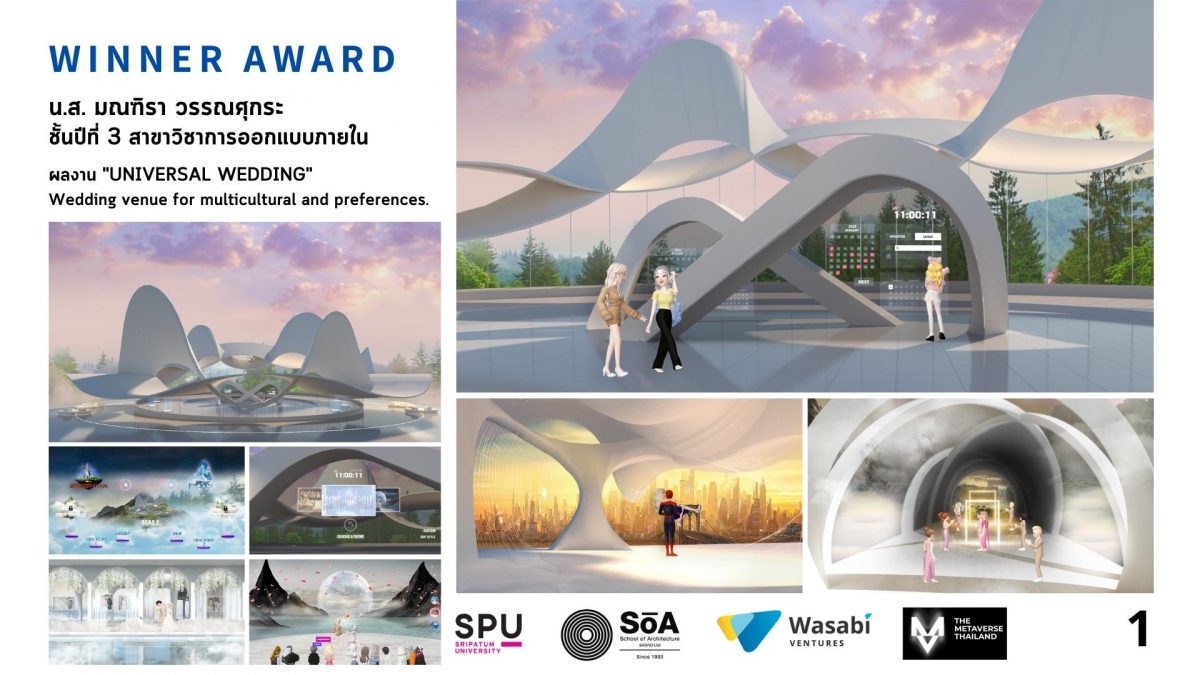 นวัตกรรมการออกแบบ