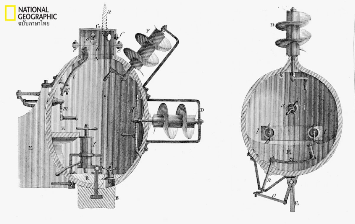 เรือดำน้ำ