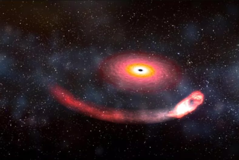 รังสีฮอว์คิง, หลุมดำ, ขอบฟ้าเหตุการณ์, สตีเฟน, แรงดึงดูด, ทฤษฏีควอนตัม, ทฤษฎีสัมพัทธภาพ