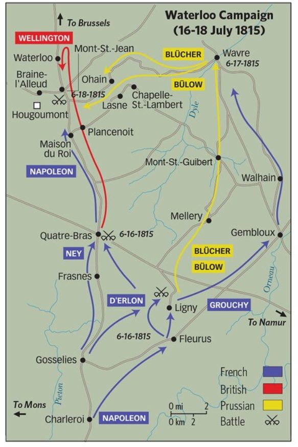 วอเตอร์ลู, นโปเลียน, นโปเลียน โบนาปาร์ต