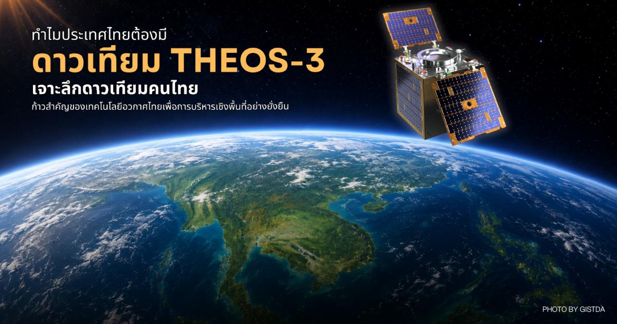 เบื้องหลัง THEOS-3 ดาวเทียมที่ไทย ‘ต้องมี’